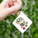 Recherche de tokyo porteclés Japonais