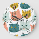 Recherche de fonte horloges Motif