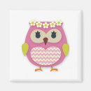 Recherche de chou magnets Rose