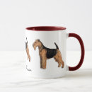 Recherche de galois tasses Chien