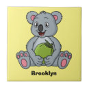 Recherche de koala carreaux Ours de koala