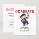 Recherche de informel 11x14 invitations Drôle