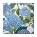 Recherche de hortensias bleus carreaux Fleurs