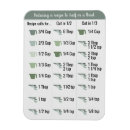 Recherche de conversions de mesure magnets Chef