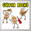 Recherche de guitares acoustiques posters Musicien