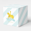 Recherche de mon cheval ballotins Mignon