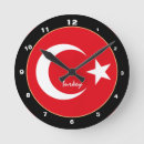 Recherche de turquie horloges Dinde