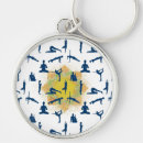 Recherche de fleur lotus porteclés Chakra