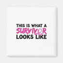Recherche de organisme magnets Sensibilisation au cancer