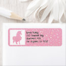 Recherche de licorne rose invisible Athée