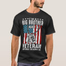 Recherche de suis grand frère tshirts Pour tous
