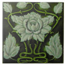 Recherche de artichaut carreaux Vert