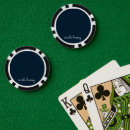 Recherche de bleu jetons poker Monogramme
