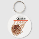 Recherche de basketball porteclés Net