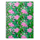 Recherche de motif tropical carnets Boho