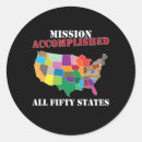 Recherche de mission accomplie Objectifs de voyage