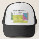 Recherche de période casquettes Chimie