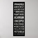 Recherche de la masse posters Typographie