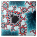 Recherche de plein cadre carreaux Illustration