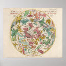 Recherche de carte céleste posters Planètes