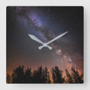 Recherche de cosmo horloges Étoile