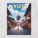 Recherche de temple japonais posters Kyoto japon