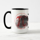 Recherche de possibilité tasses Muqueuse