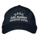 Recherche de contre casquettes Pour lui