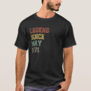 Recherche de légende depuis 1971 tshirts Vintage