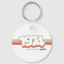 Recherche de 1974 porteclés Né en 1974