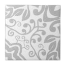 Recherche de uniques carreaux Aquarelle