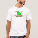 Recherche de taches tshirts Drôle