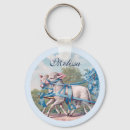 Recherche de agneaux porteclés Vintage