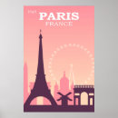 Recherche de eiffel tower paintings posters Illustration