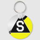 Recherche de de 2ème guerre mondiale porteclés B 17