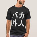 Recherche de baka tshirts Japonaise