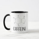 Recherche de structure moléculaire tasses Caféine