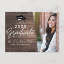 Recherche de di cartes invitations Moderne
