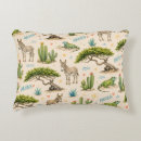 Recherche de âne coussins Cactus