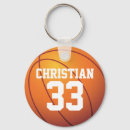 Recherche de basketball porteclés Orange