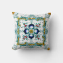 Recherche de nouveau art coussins Décoration intérieure