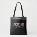 Recherche de allaiter sacs Lactation
