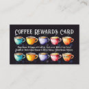 Recherche de carte fidélité boulangerie cartes visite Customer