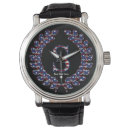Recherche de bannière montres Patriotique