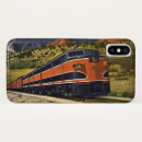 Recherche de locomotive coques Rétro