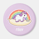 Recherche de ciel de kawaii magnets Heureux