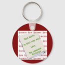 Recherche de naughty porteclés Vacances