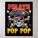 Recherche de crossbone posters Pirate