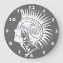 Recherche de pochoir horloges Moderne