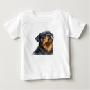 Recherche de rottweiler bébé vêtements Chiot